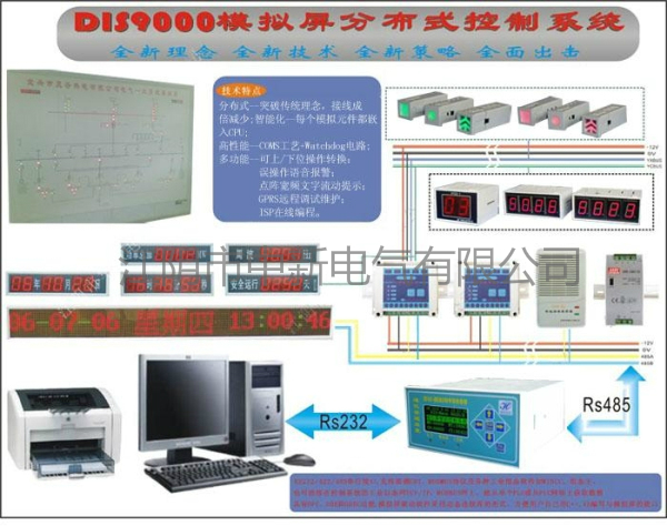 DIS9000智能分布式控制系统.jpg
