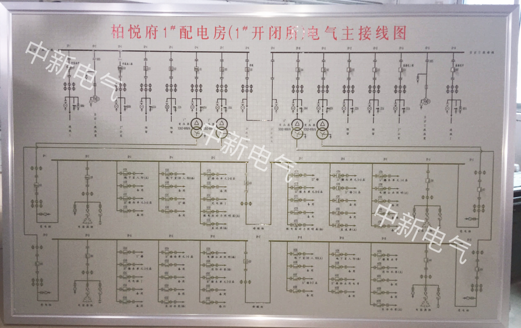 小区配电房模拟屏.JPG